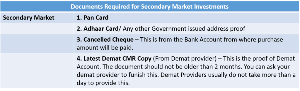 Guide on How You Can Invest in Bonds