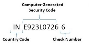 Computer generated security code