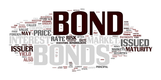 everything about corporate bond