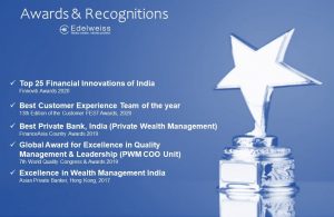 Awards & Recognitions For Edelweiss