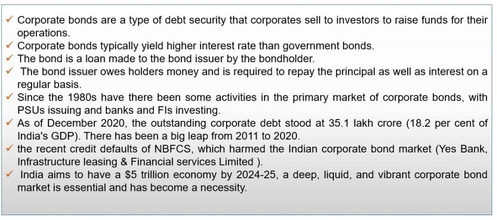 Key Highlights of Corporate Bonds