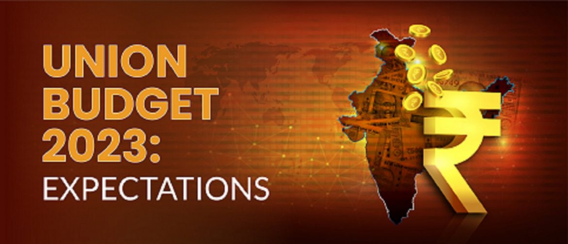 Union Budget 2023-02-min India Map, Indian coin and symbol of INR and UNION BUDGET 2023: EXPECTATIONS is written