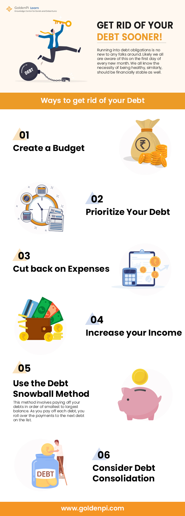 Infographic: Get Rid of Your Debt Sooner