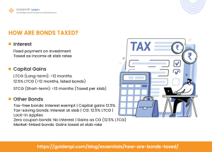 tax on bonds in India