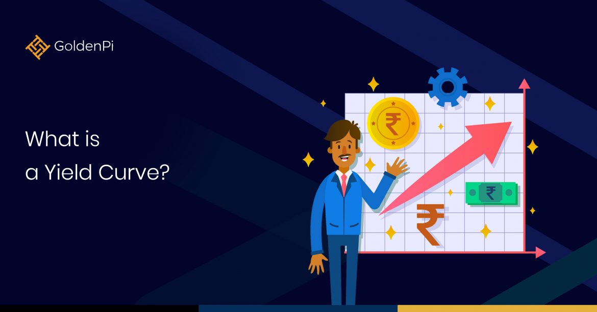 Yield Curve Yield Curve