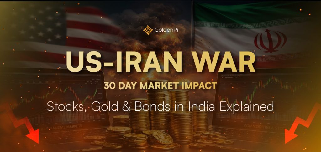 US Iran War