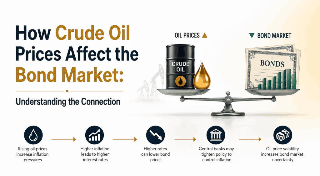 Bond Market Impact