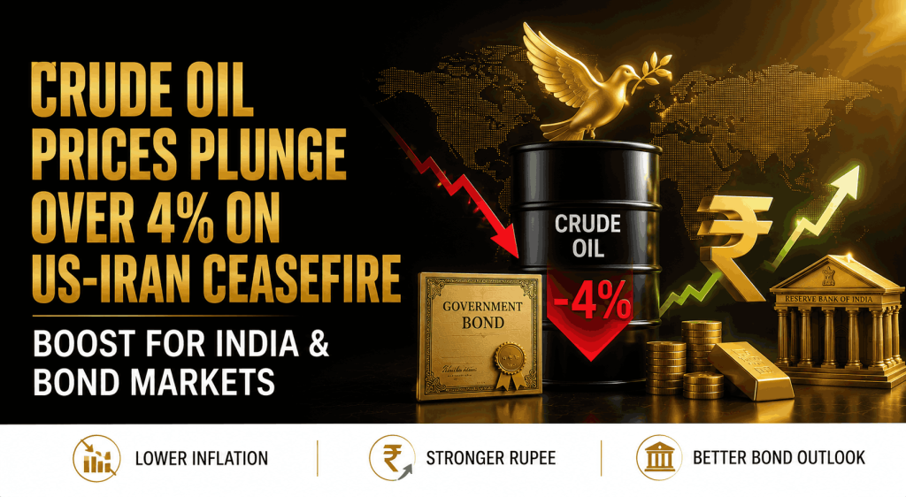 Crude Oil Price impact