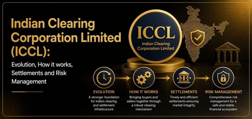 Indian Clearing Corporation