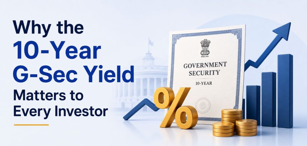 10 Years G Sec Yield