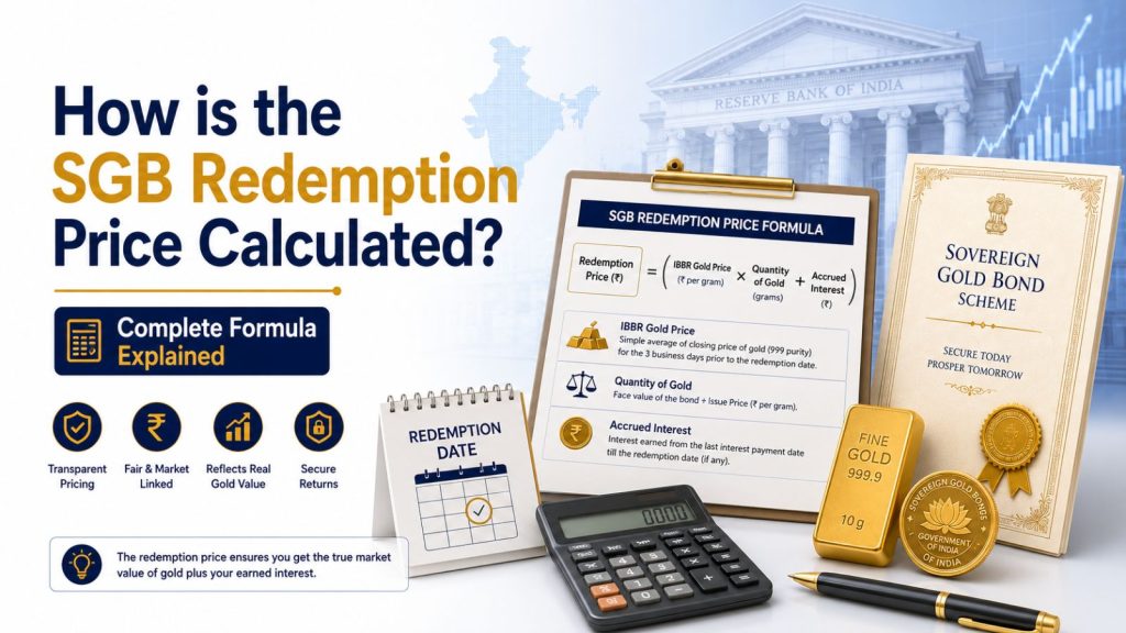 How SGB Redemption price calculated