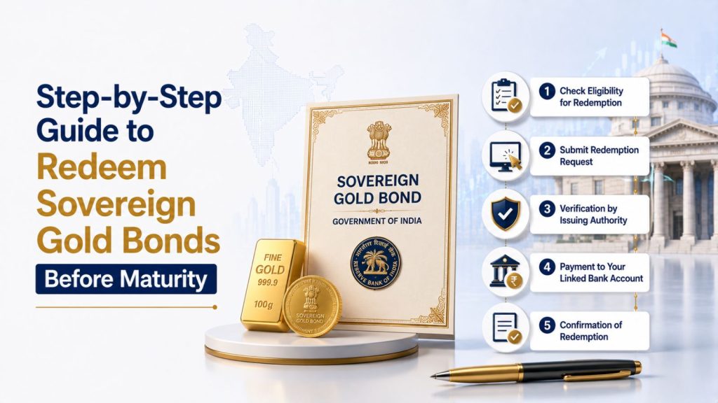Redeem Sovereign Gold Bonds
