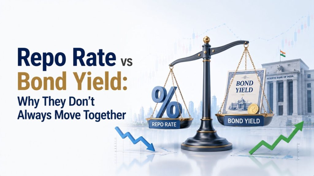 Repo Rate vs Bond Yield