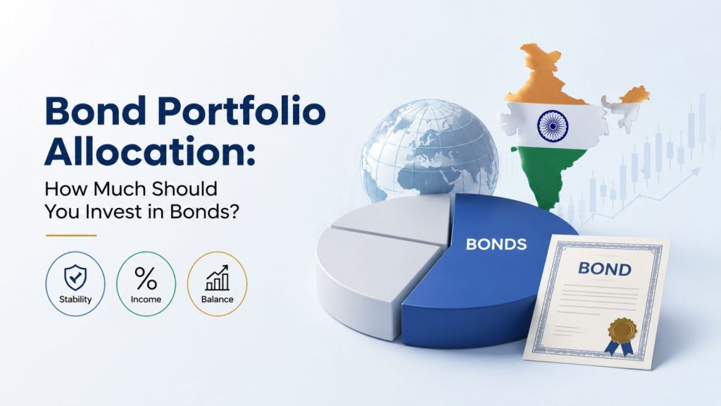 Bind Portfolio Allocation