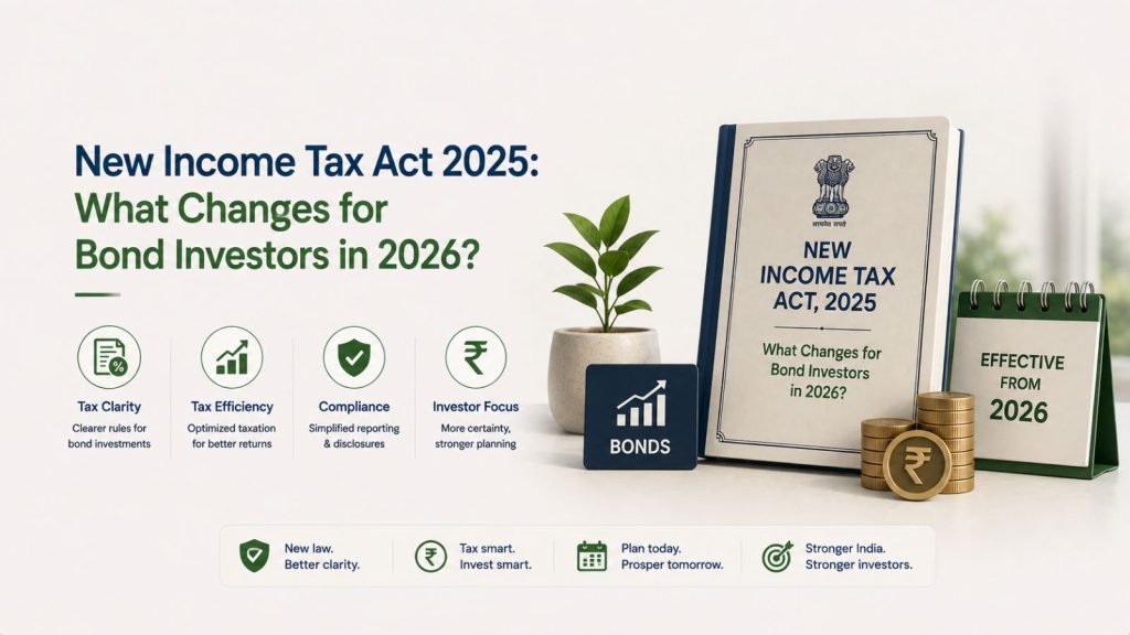 New Income Tax Act 2025